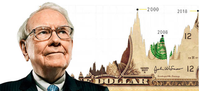 Teoría del Desarrollo Organizacional - Warren Bennis: surgió la idea de utilizar la tecnología de los laboratorios de "adiestramiento de sensibilidad"