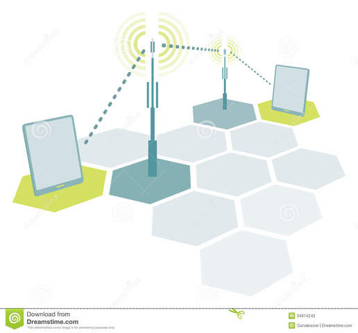 Transmisión de mensajes a través del Atlántico
