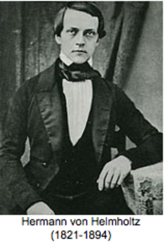 Herman Helmholtz (1821-1894)