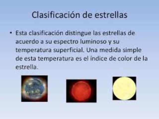 Se clasifican las estrellas.