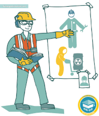 Seguridad Industrial: Ciencia