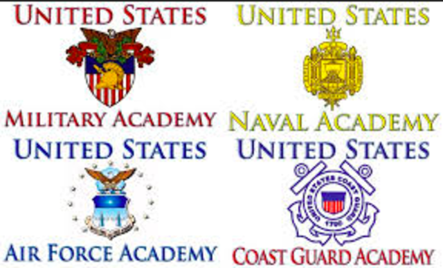 Women in U.S. service academies
