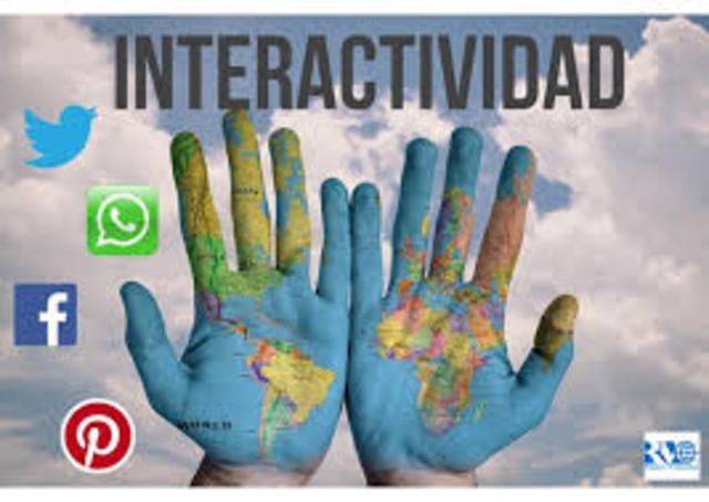 Era de la interactividad