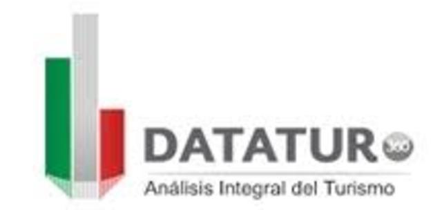 DATATUR