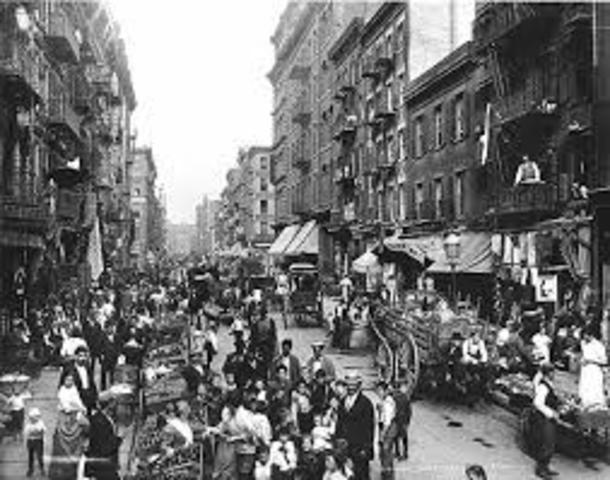 Urbanization Began in America