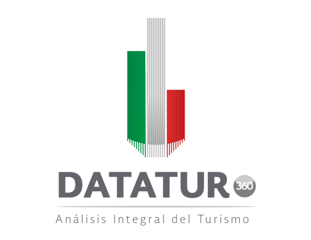 DATATUR