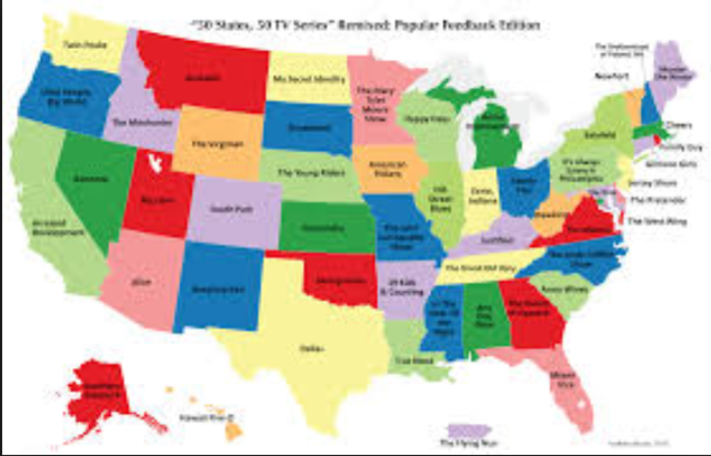 Confederate States of America are formed
