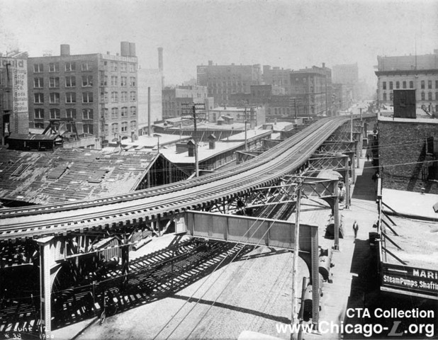 urbanization began in america