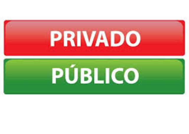 Creación Mixta ProTurismo