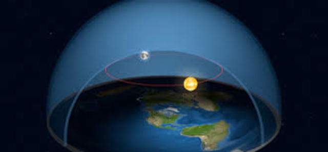 ERS-1EUROPEO Y LOS SOYUS Y SALUT RUSOA