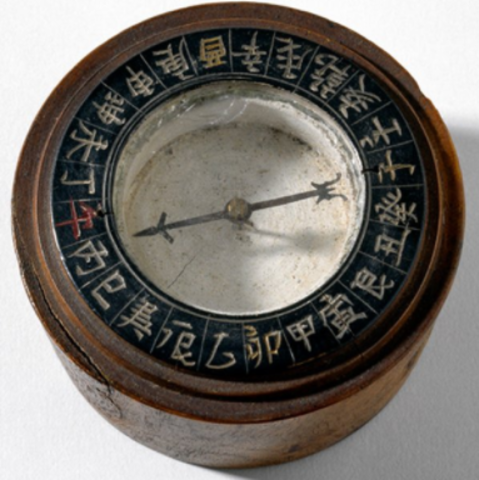 Compass
