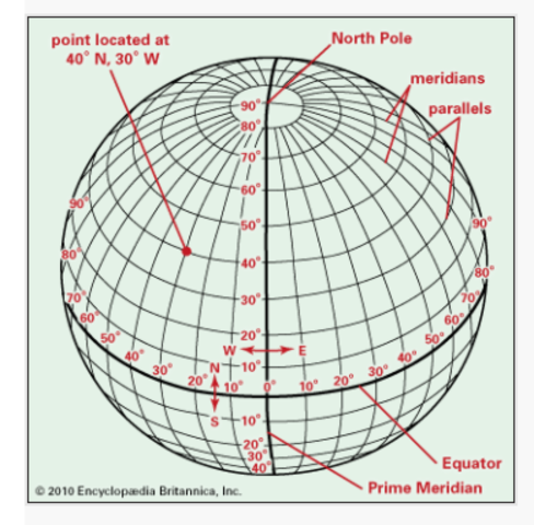 1884 - International Meridian Conference chooses Greenwich as the prime meridian