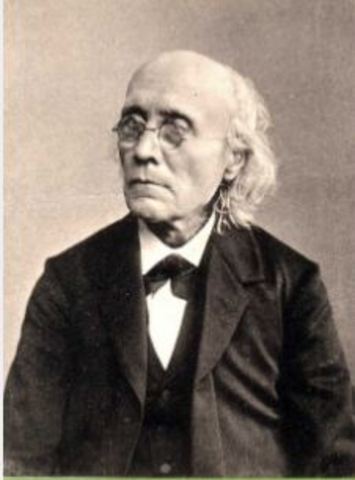 Gustav Fechner (1801-1887)