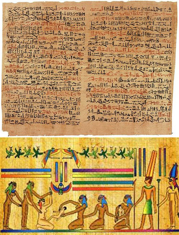 Papiros de Eber y Kahun