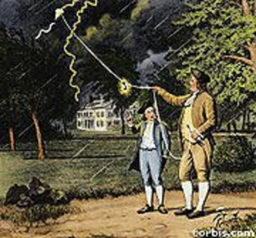 Descubrimiento de la Electricidad