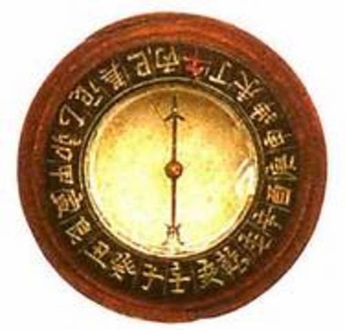 Magnetic Compass