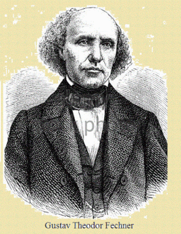 Gustav Fechner