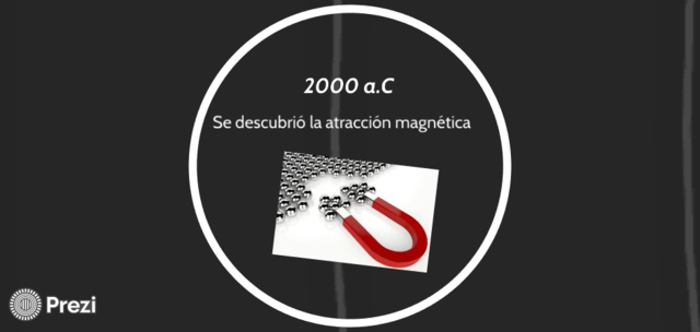 ATRACCIÓN MAGNÉTICA 2000 AC