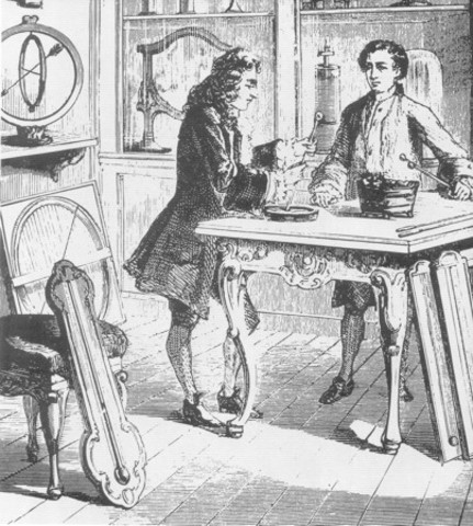 EDAD MODERNA- Fabricación Del Termómetro