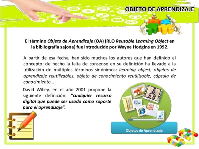 GARCIA Y LOS OBJETOS DE APRENDIZAJE