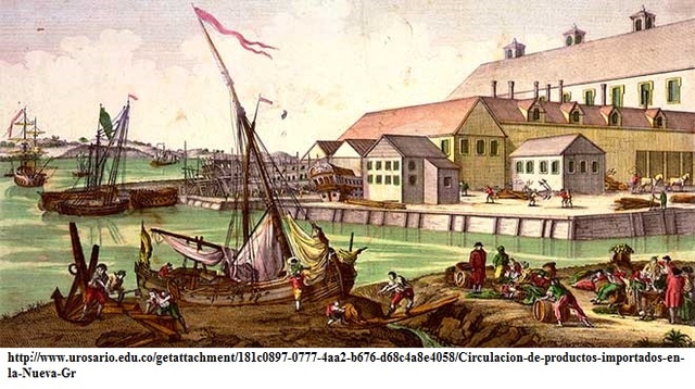 PERÍODO DE 1850 A 1930