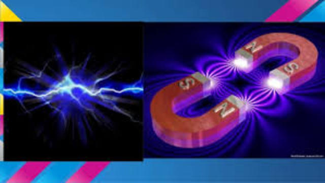 Avances fundamentales en electricidad y magnetismo.