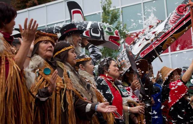 Federation of First Nations People