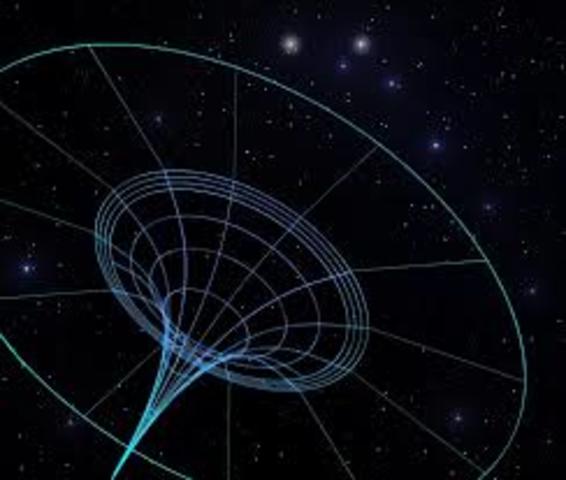 Relatividad Especial(Albert Einstein)