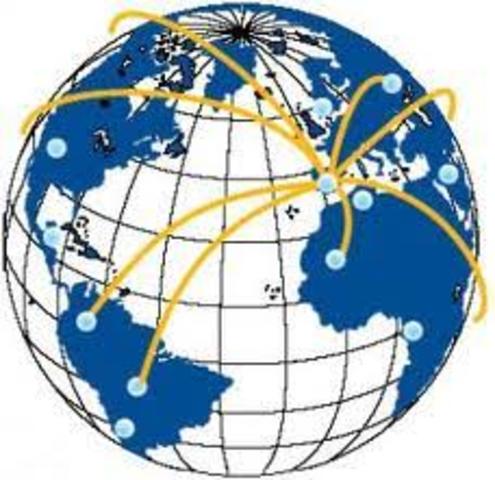 GLOBALIZACIÓN DE MERCADOS