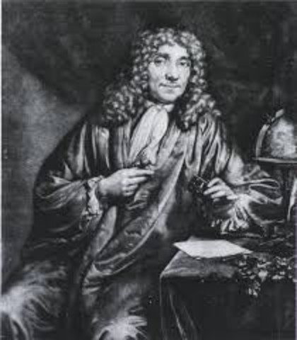 ANTON VAN LEEUWENHOEK