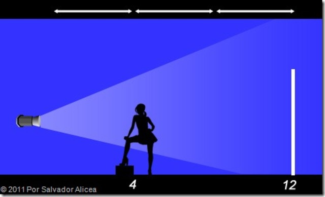 LA NATURALEZA DE LA CAÍDA DE LA LUZ