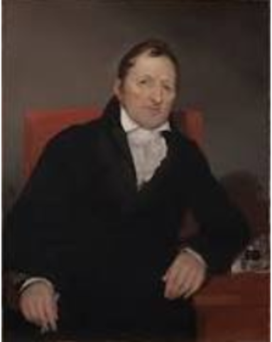 Eli Whitney
