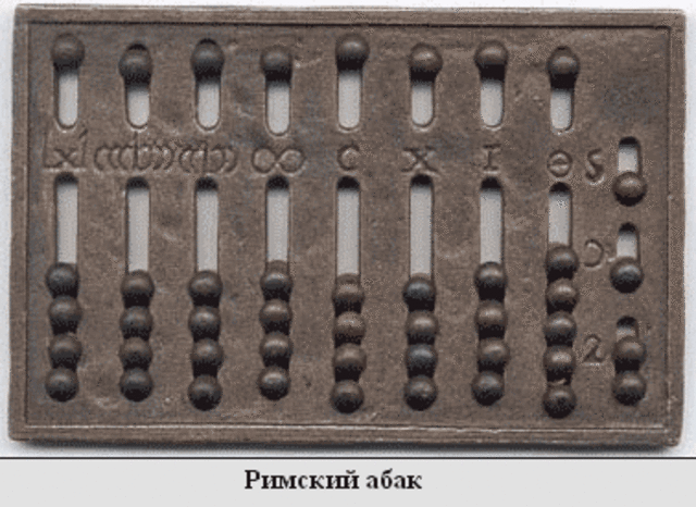 Ábaco