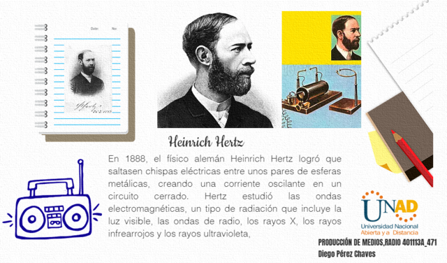 El inglés John Ambrose Fleming utilizó un diodo