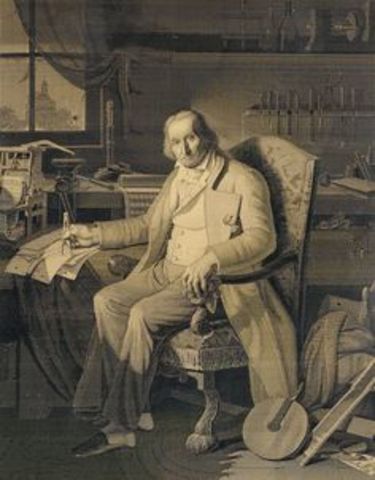 Josep marie jacquard