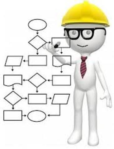 el estudio de movimientos y simplificación del trabajo