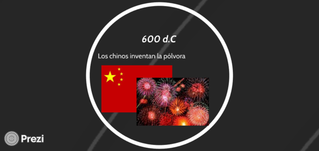 LA PÓLVORA 600 DC
