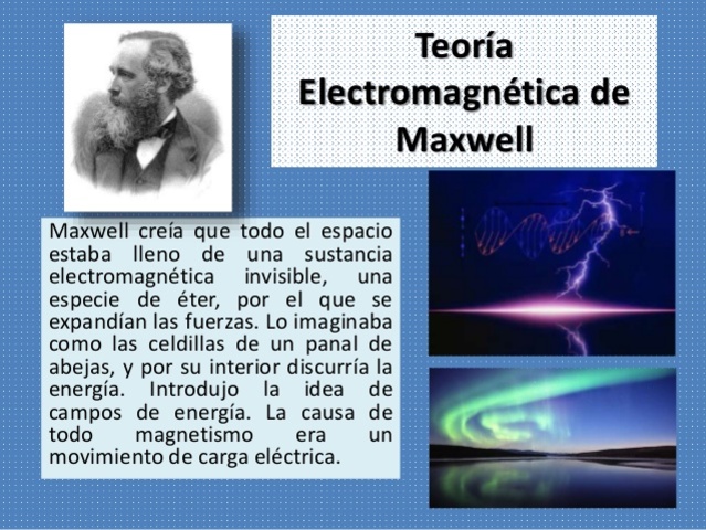 Teoría de Maxwell