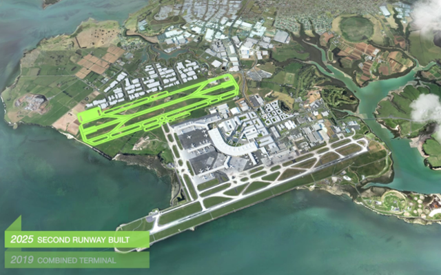 Land west of airport designated for Future Urban Use
