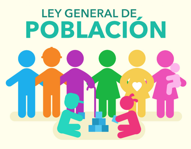 Ley General de Población