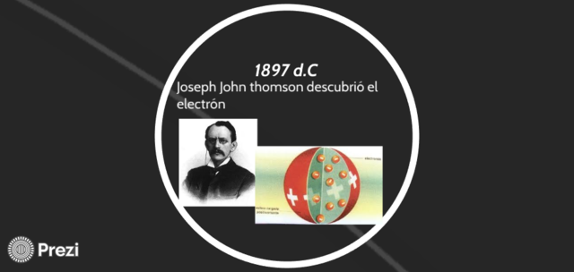 EL ELECTRÓN 1897 DC