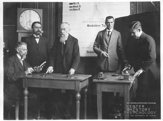 Laboratorio de psicología