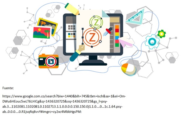 Definición de los recursos educativos digitales(RED)