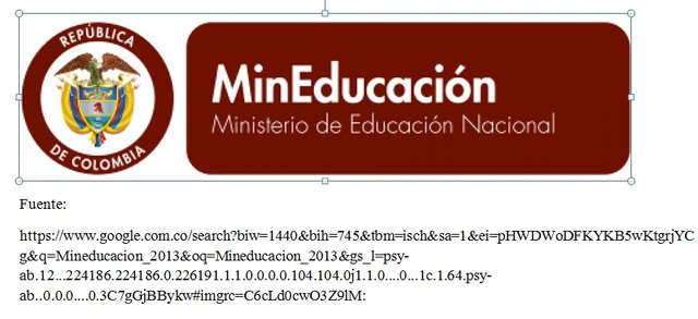 Recursos Educativos Digitales