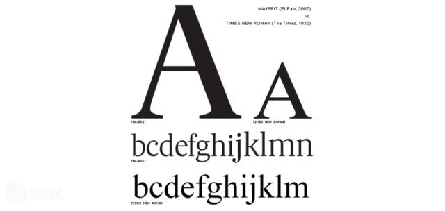 LA NUEVA TIPOGRAFÍA