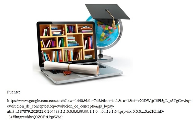 Recursos educativos análogos