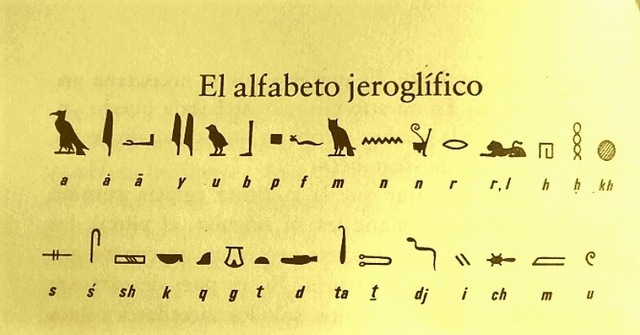 Iniciamos con los jeroglificos