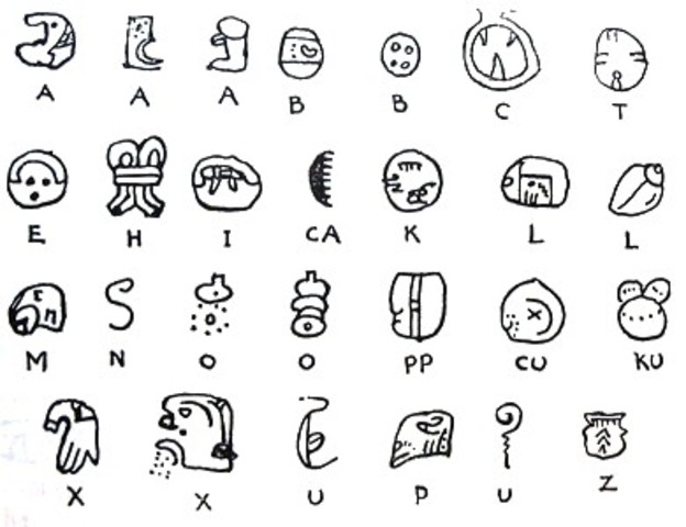 Escritura Maya.