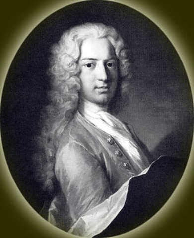 Daniel Bernoulli.