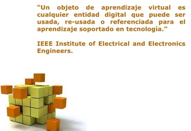 IEEE Definió el concepto de RED